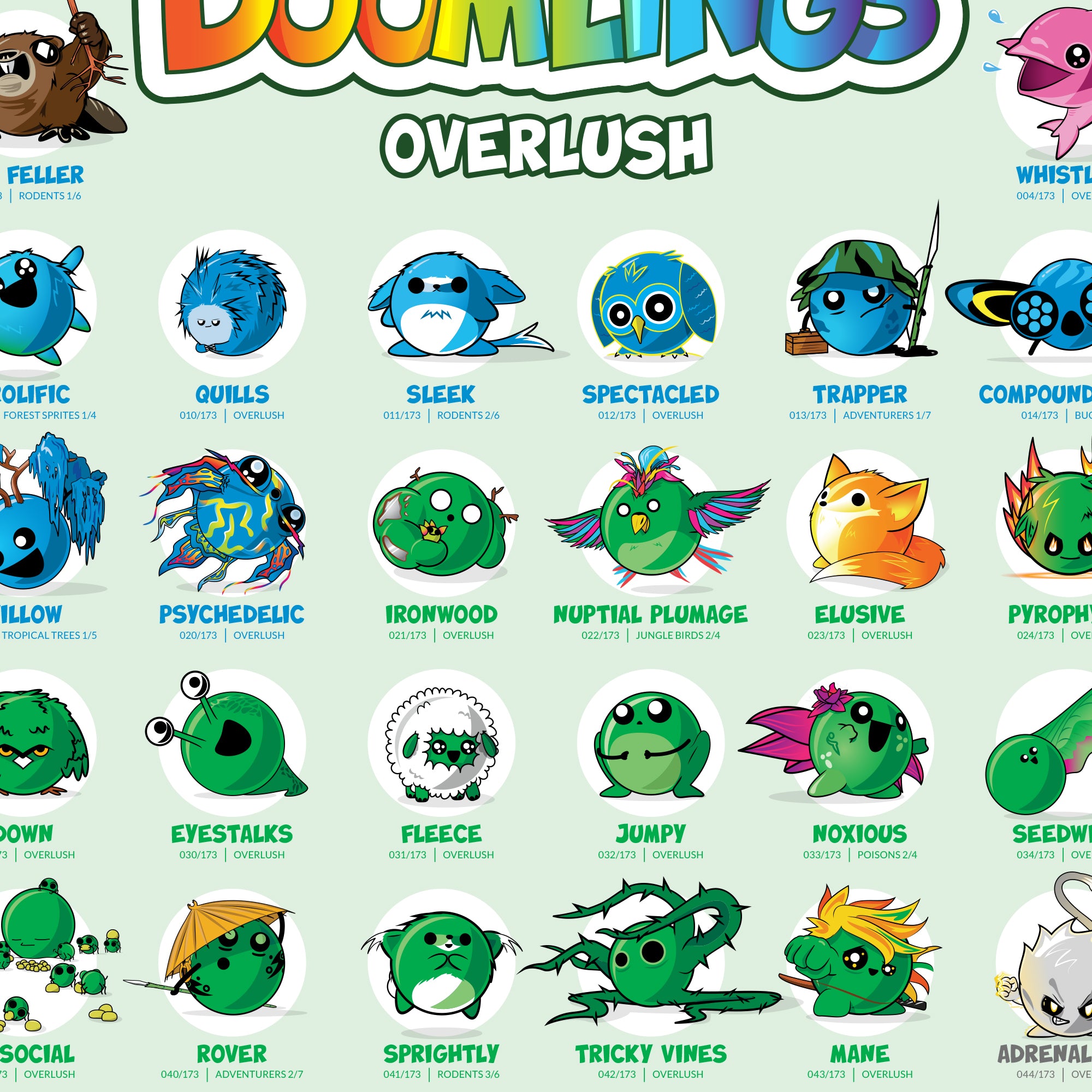 overlush collection poster