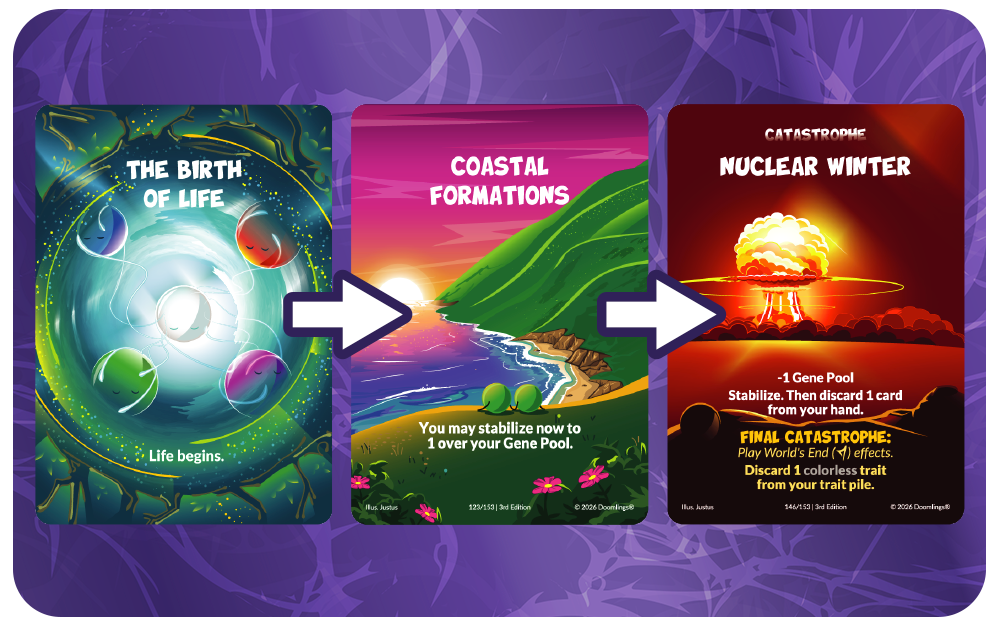 three cards, the birth of life, coastal formations, and nuclear winter