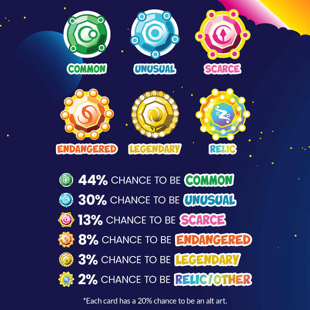 imaginary ends rarities